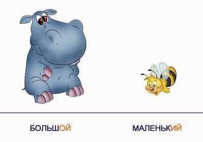 Использование слова