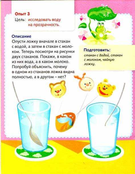 Символика воды в различных религиях