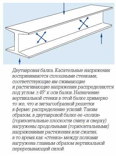 Вот исправленная версия строк с удалёнными повторами слов: