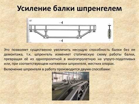 Определение термина 