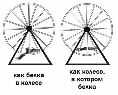 Как правильно выразить мысль на другом языке