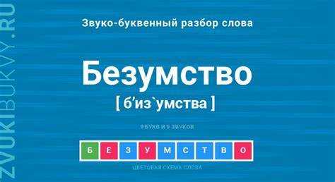 Изучение ненормативной лексики и её влияние на общество