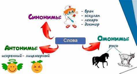 Алгоритм подбора синонимов для слова «Бороться»