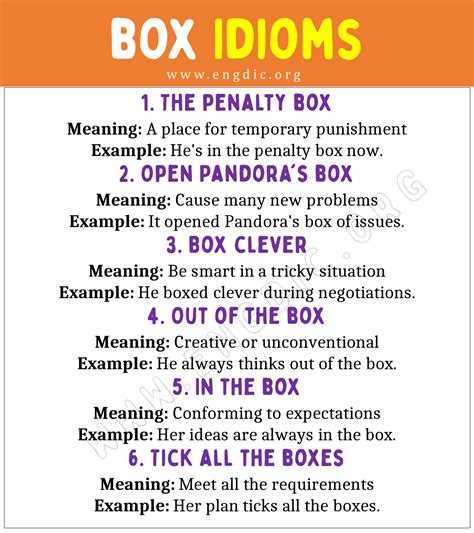 Популярные синонимы термина Box в русском языке
