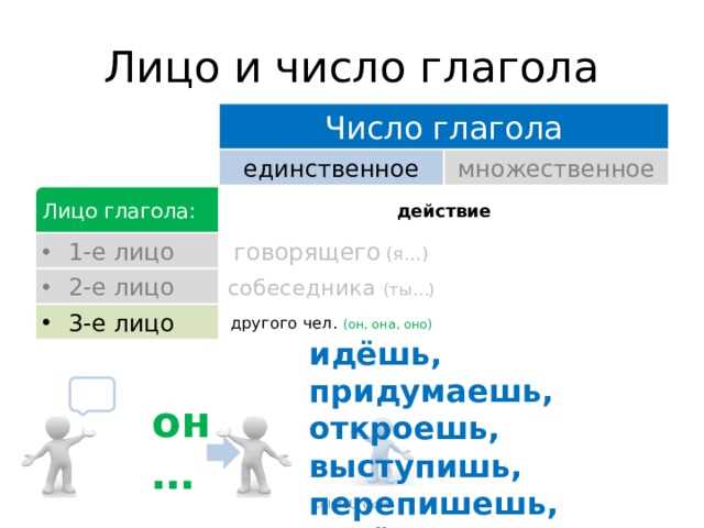 Подготовка кожи перед процедурой