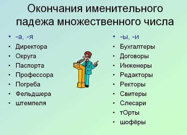 Кейс: использование термина