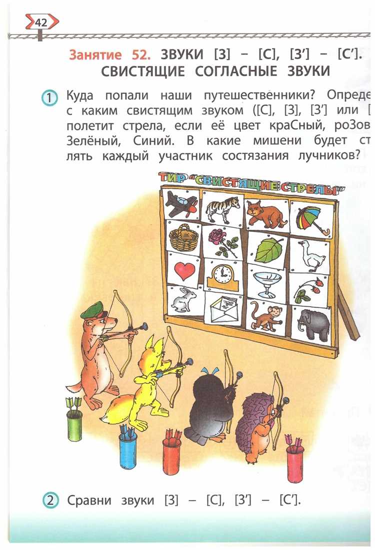 Синтаксические функции термина 