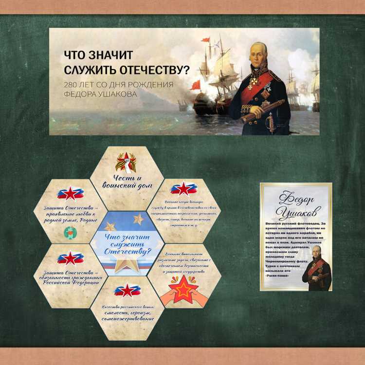Ситуации, когда повиноваться не стоит