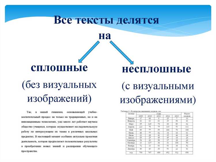 Сплошной в экономике: анализ данных и тенденций