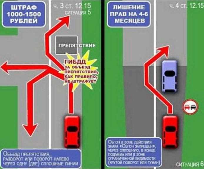 Сплошной в дизайне: применение в визуальном искусстве