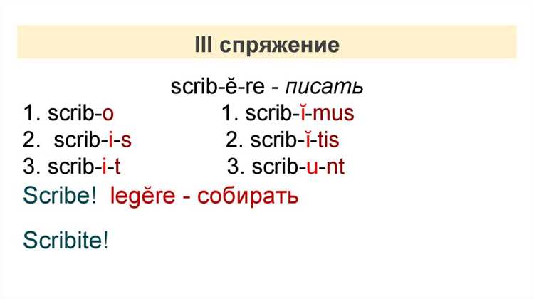 Ресурсы для дальнейшего изучения спряжения