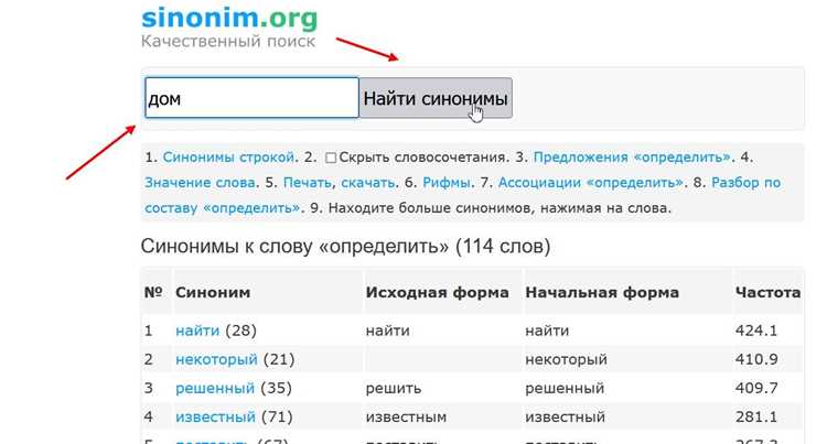 Определение достаточности и ее важность в языке