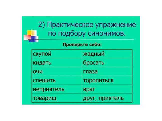 Термины, заменяющие 