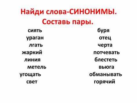 Происхождение имени Георгий