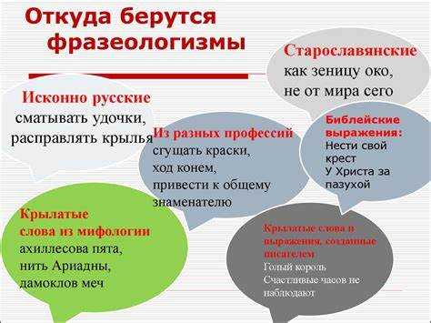 Проблематика и сложности, связанные с неразрешимой задачей
