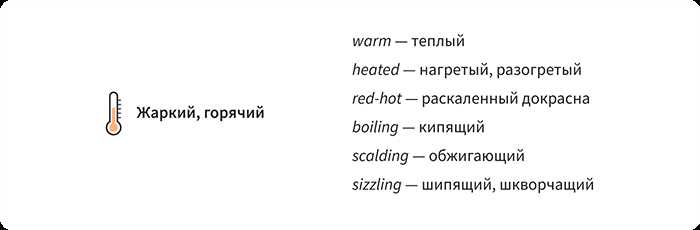 Синонимы