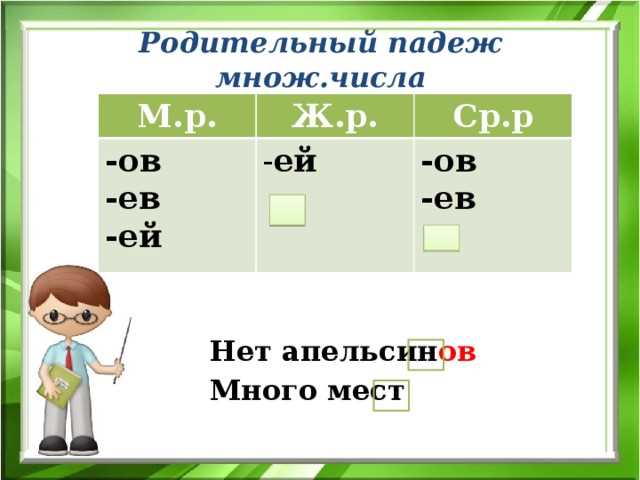 Форма множественного числа для слова 