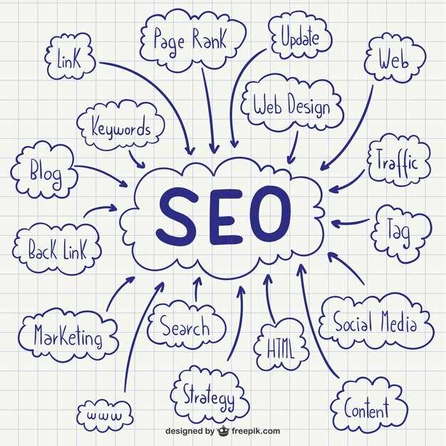 Инструменты для автоматического генератора слова potencial и их применение в SEO-стратегии