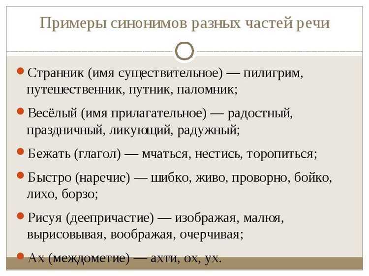 Разные типы синонимов: полные и неполные