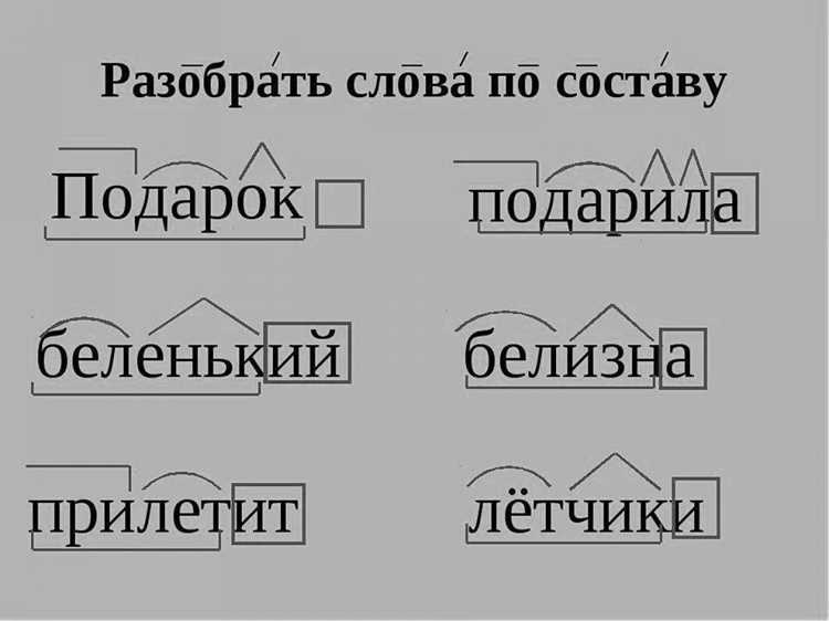 Примеры слов с различными морфемами на основе 