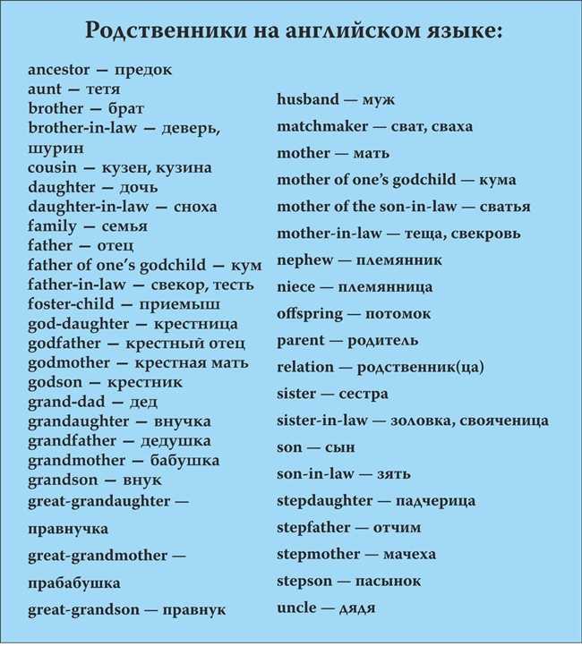 Культурные ассоциации термина