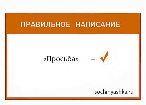 Использование в творческих текстах