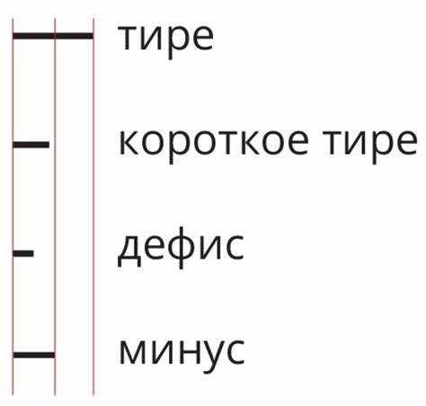 Влияние ударения на написание 