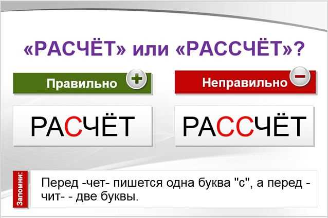 Примеры использования в контексте