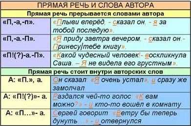 Примеры использования термина девица