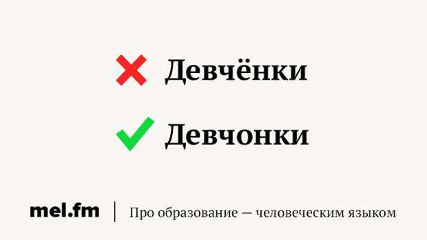 Ошибки при написании девицы в документах