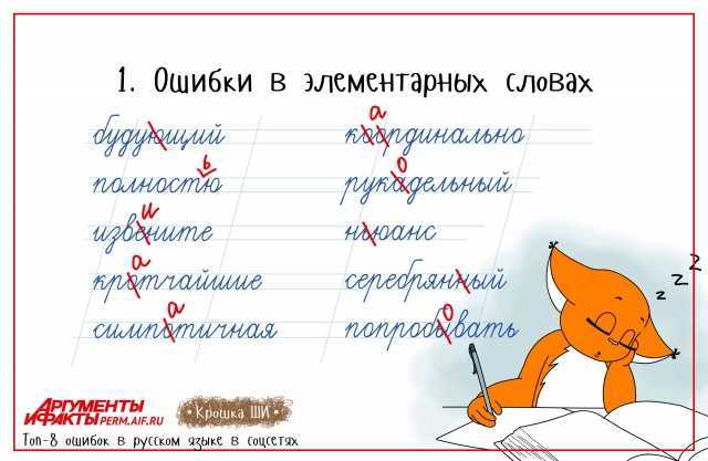 Проверочные слова для корректного написания