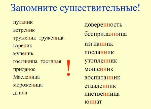 Словообразование и употребление в русском языке