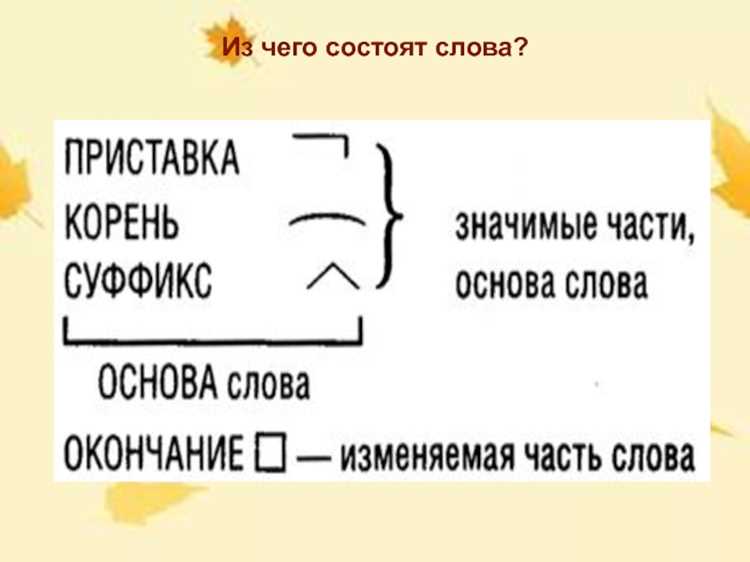Использование 