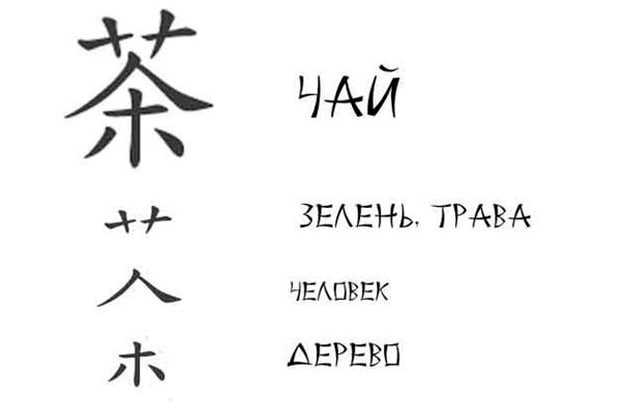 Корректировка текста с учетом мнений экспертов