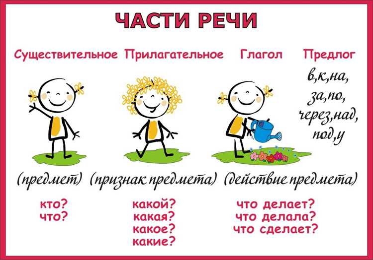 Ошибки в использовании слова 