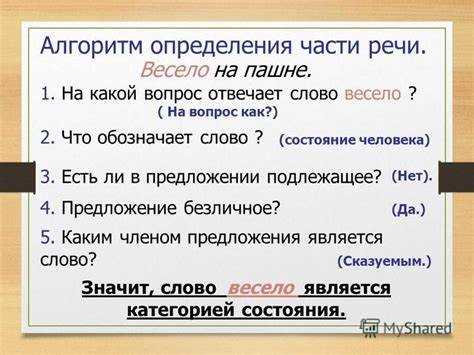 Рекомендации по применению в современной речи
