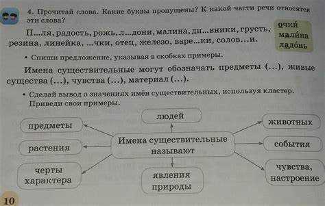 Ошибки в использовании и способы избегания