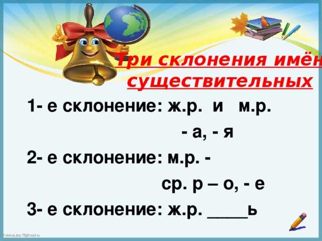 Синонимы