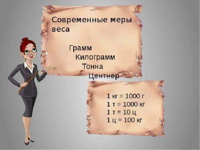 Словообразование и контекст использования