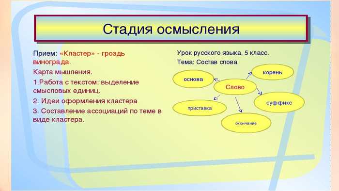 Кластеризация текстов: методы и алгоритмы