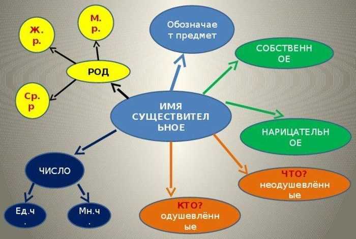 Будущее кластерного подхода в переводе