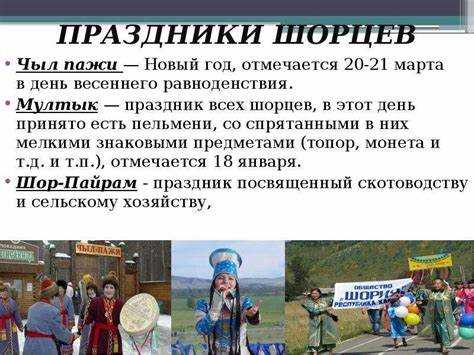 Роль языка в идентификации коренных народов