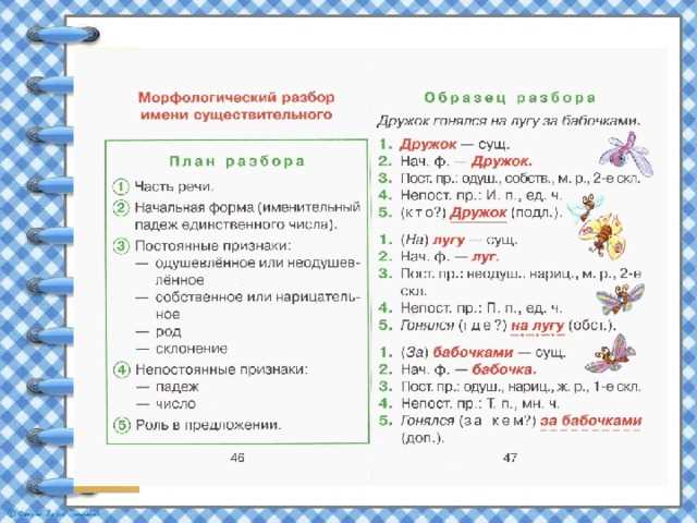 Использование в предложениях: примеры и аналоги