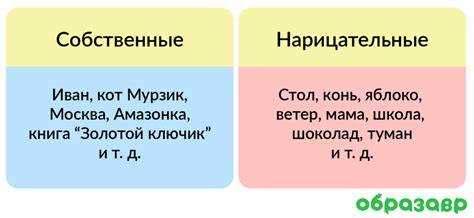 Связь словосочетания 