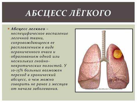 Определение термина абсцесс в медицинской практике