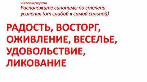 Использование синонимов в различных контекстах