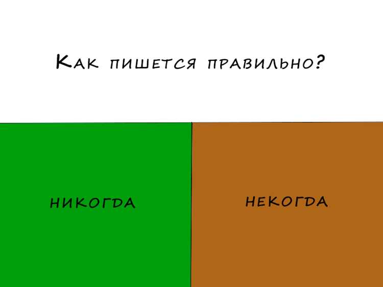 Анализ целевой аудитории для вашего сообщения
