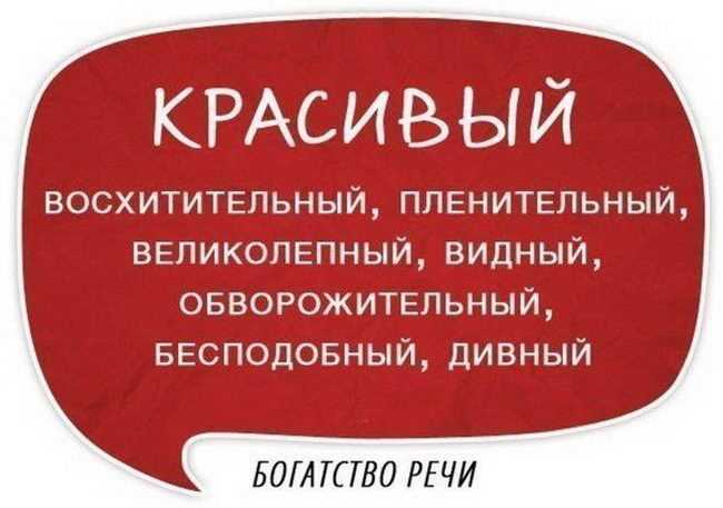 Исторические изменения в значении термина 