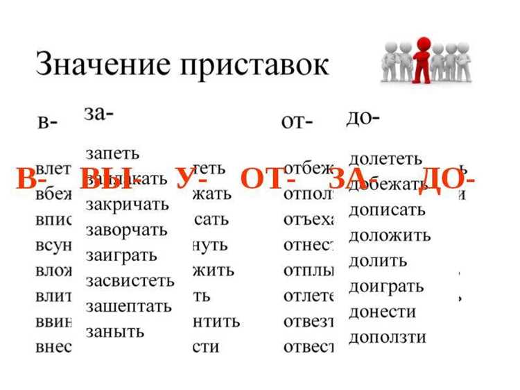 Как мета приставка помогает в разработке библиотек и фреймворков