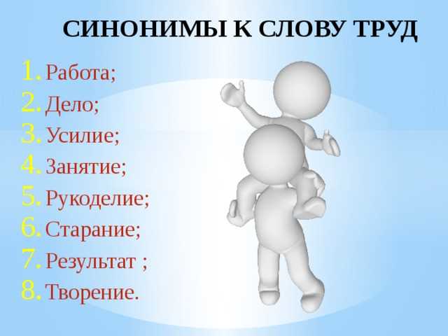 Популярные синонимы в бизнес-контексте